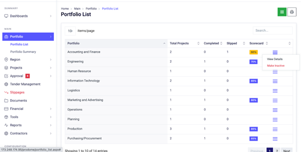 Project Tracker by Memberpod